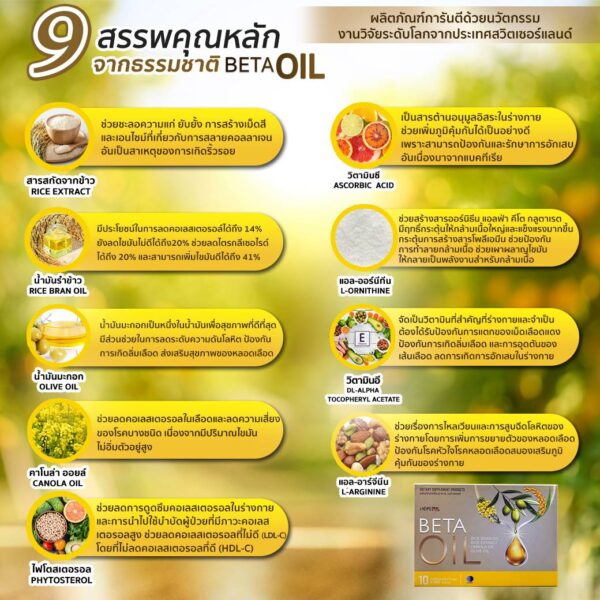 BETA OIL เบต้าออลย์ ลดไขมันในเลือด - Image 5
